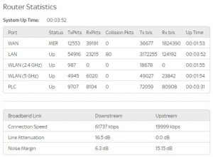 sky-router-stats-day12